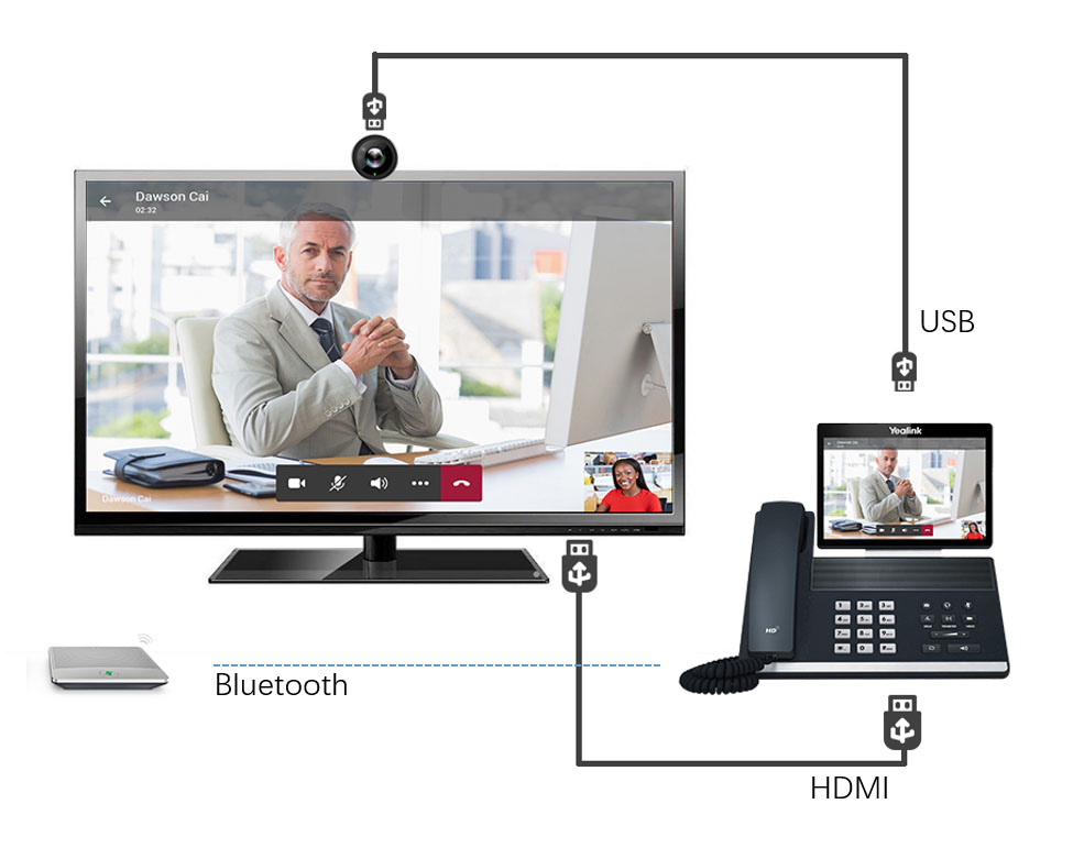 Терминал ВКС Yealink VP59-VCS Edition