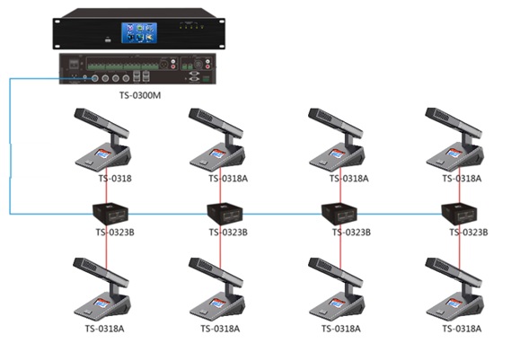 Микрофон делегата ITC TS-0318CA,